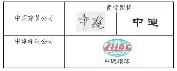 罚款204万，被迫改名！商标傍名牌把这家公司害惨了…