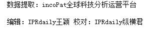 被美国专利引证的中国企业排行榜（TOP10）