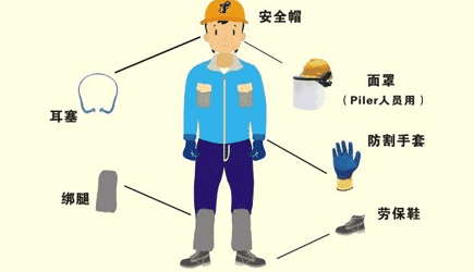 安全防护商标注册属于哪一类?