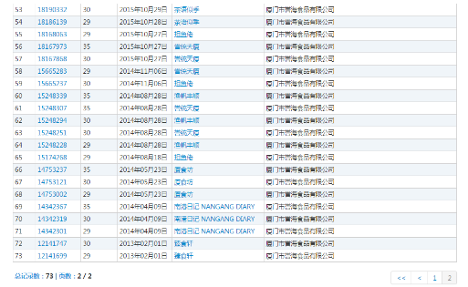旅游景点被注册成商标，鼓浪屿不能卖“鼓浪屿特产”？