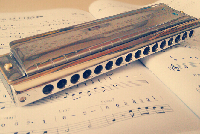 口琴商标注册属于第几类?