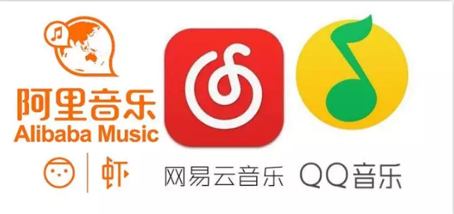 你听的音乐，都付了音乐版权费吗？