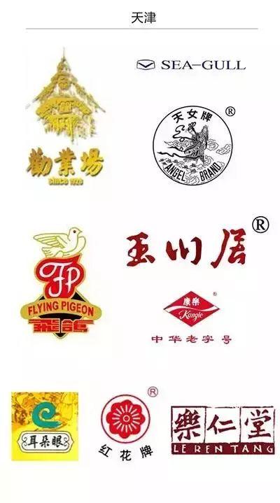 215个“中华老字号”商标大盘点，你喜欢哪一个？